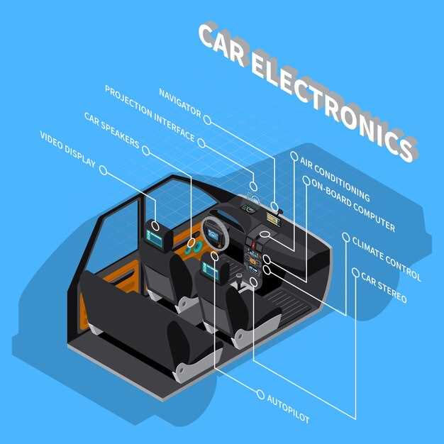 Cooling systems in race cars – what to know